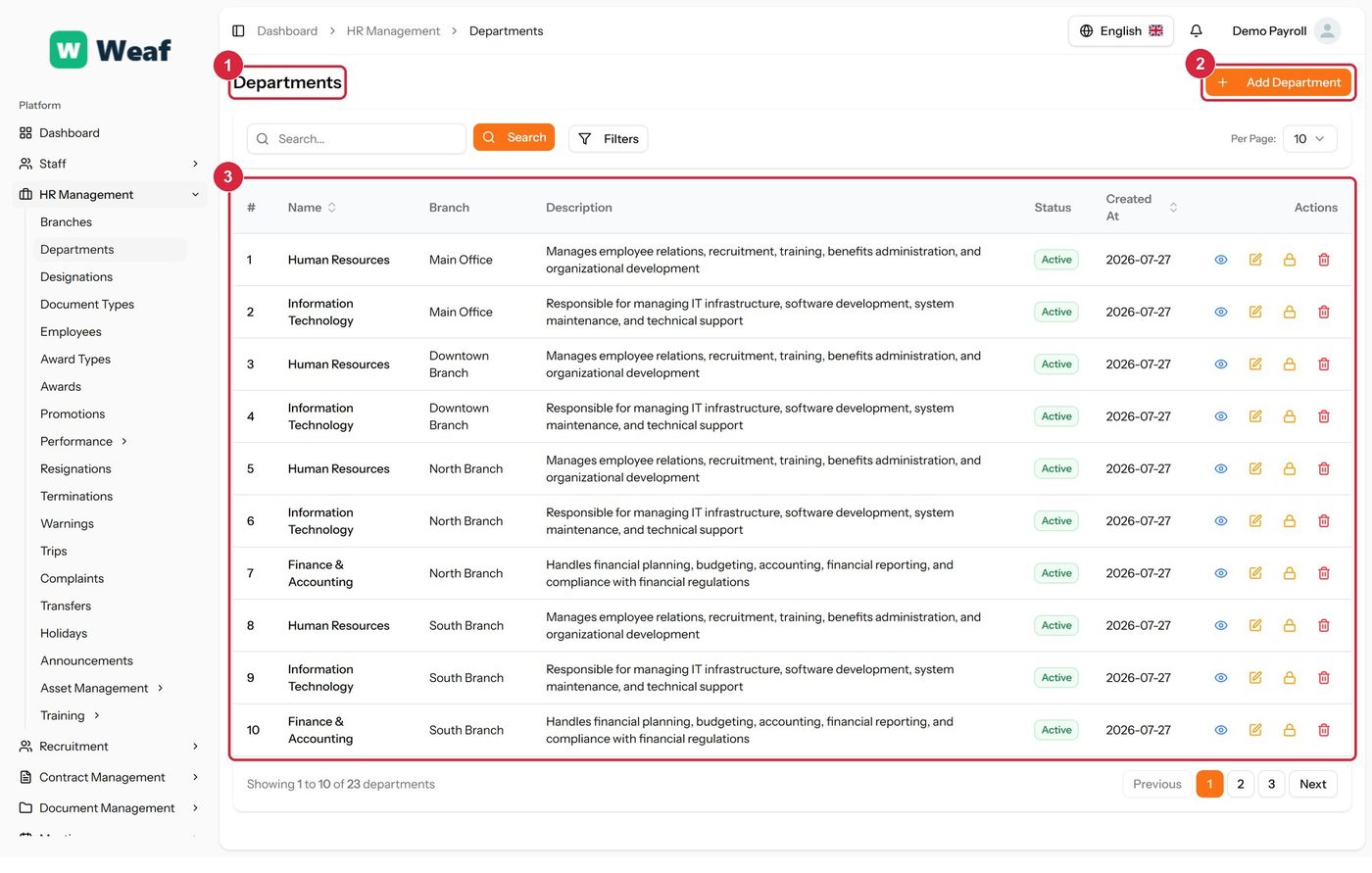 The Departments page