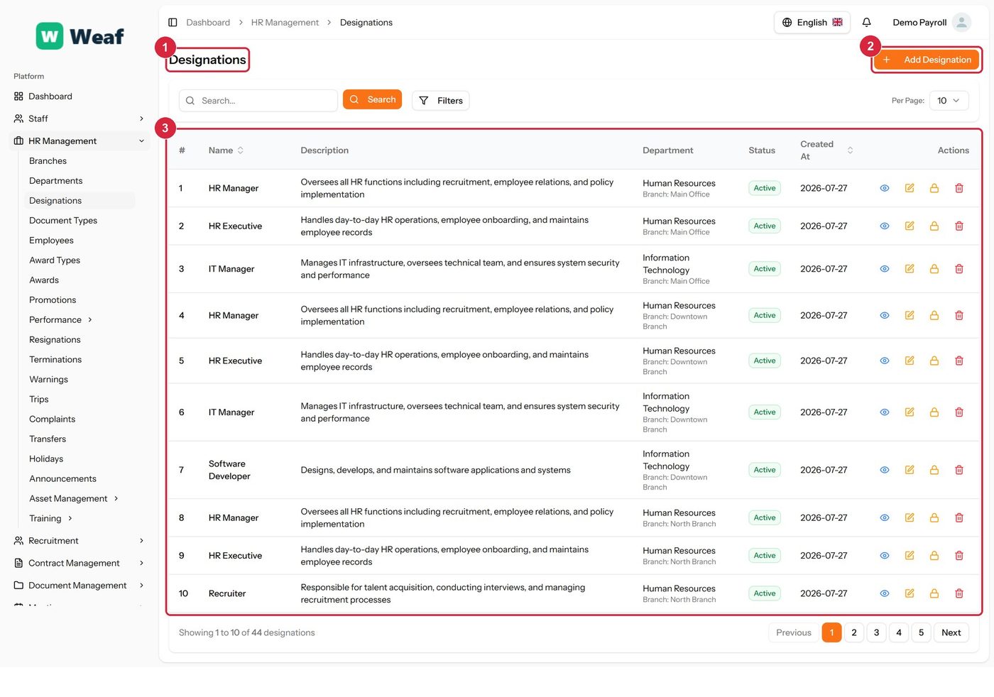 The Designations page