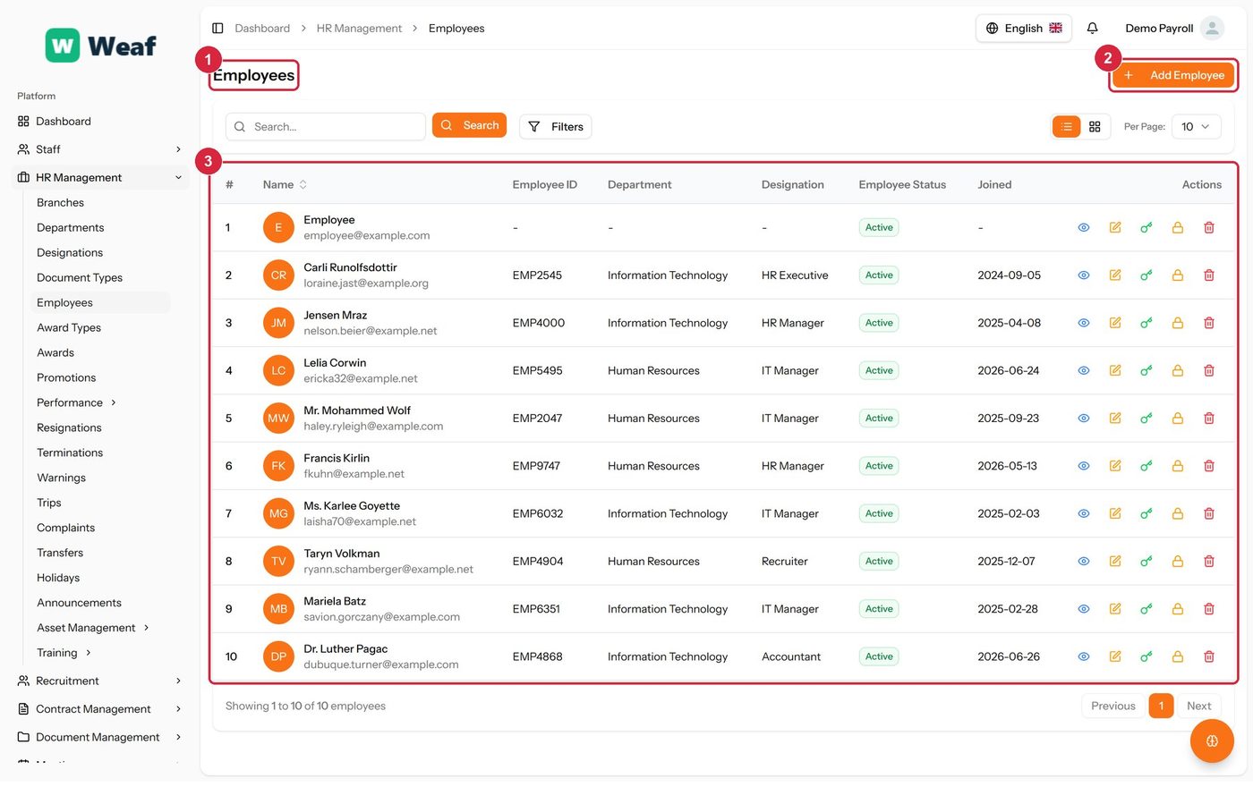 The Employees page