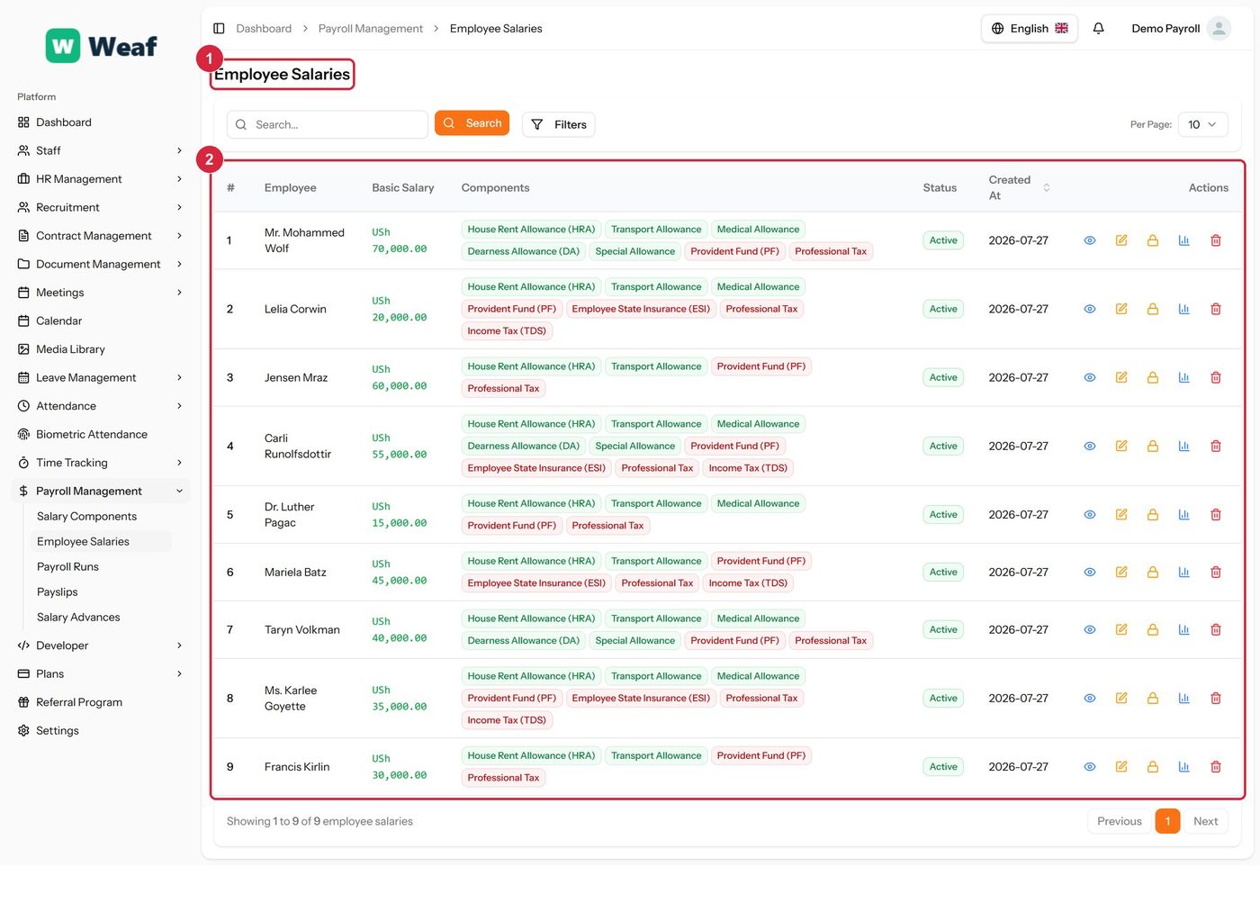 The Employee Salaries page
