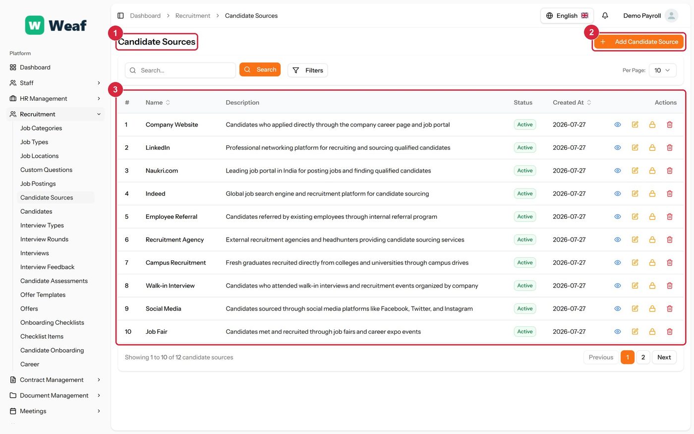 The Candidate Sources page