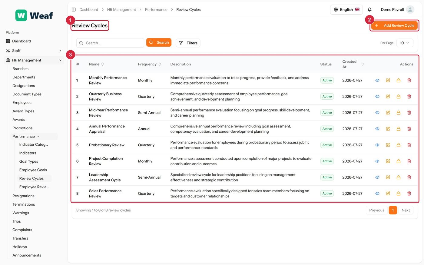 The Review Cycles page