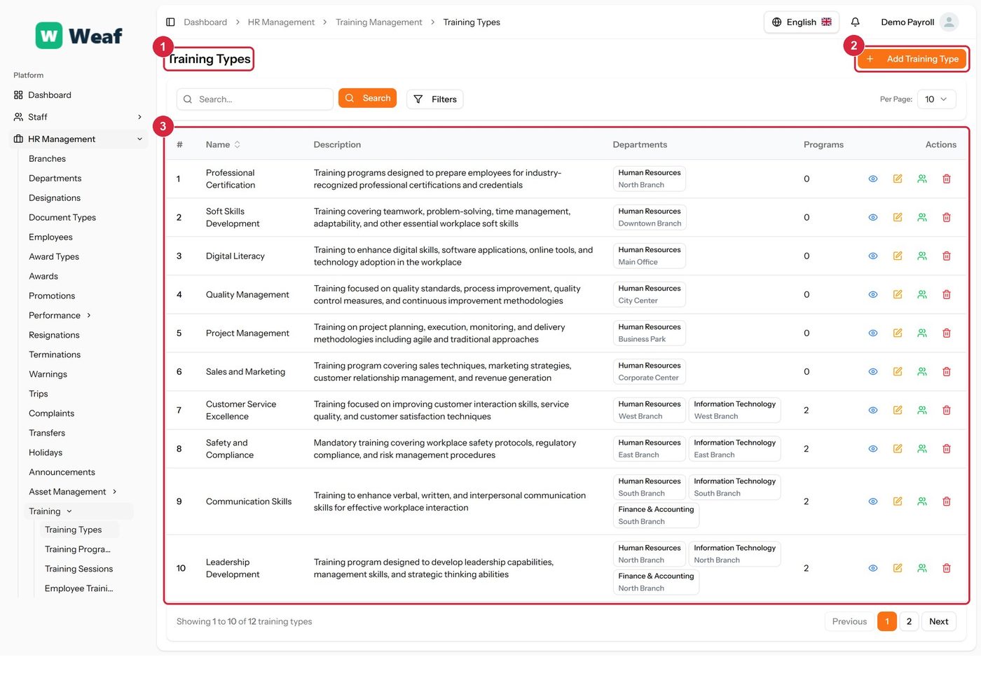 The Training Types page