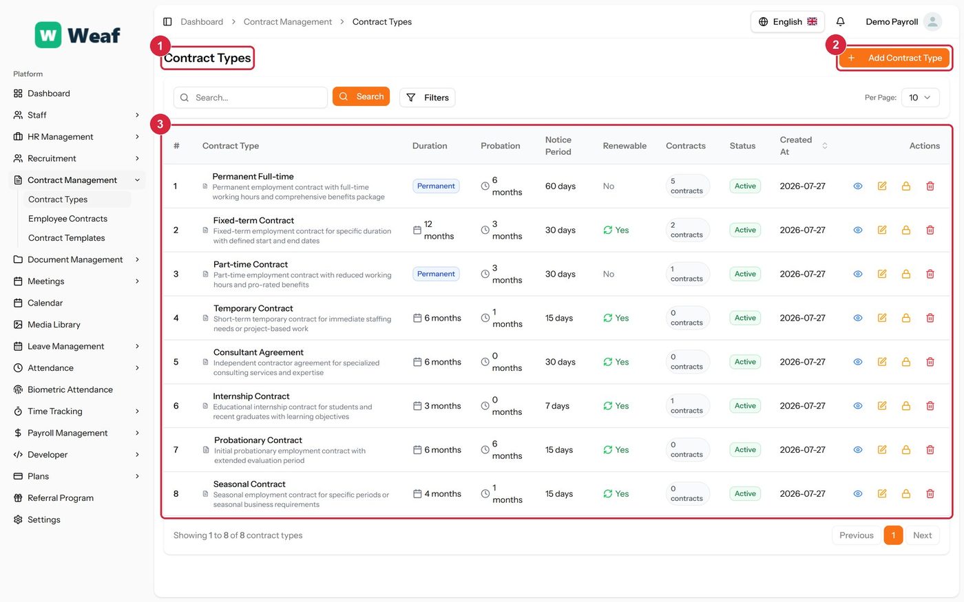 The Contract Types page