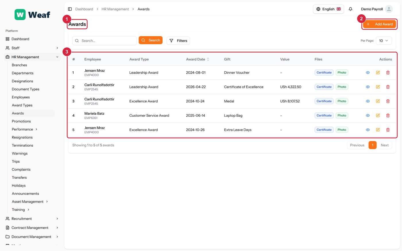 The Awards page