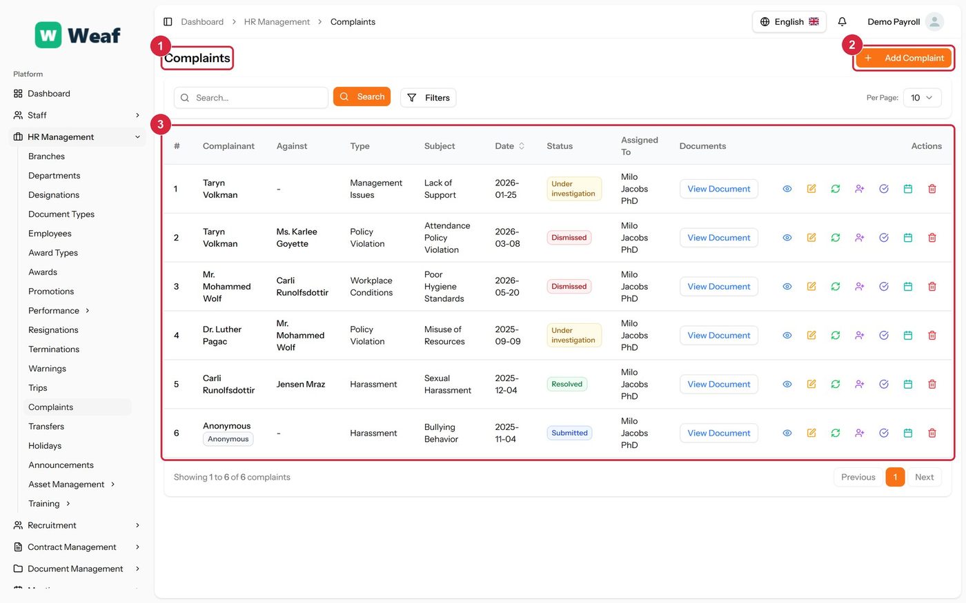 The Complaints page