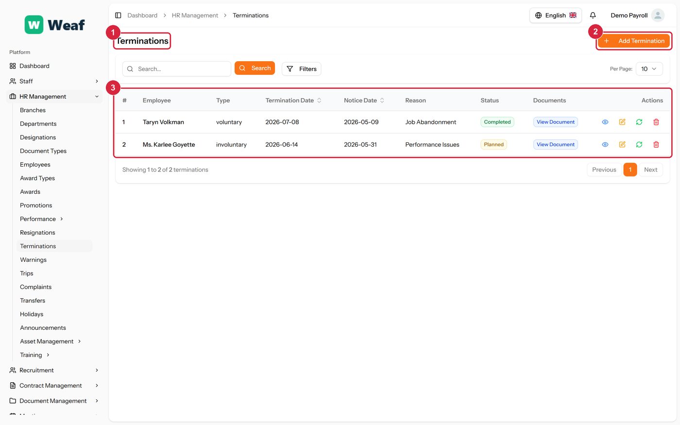 The Terminations page